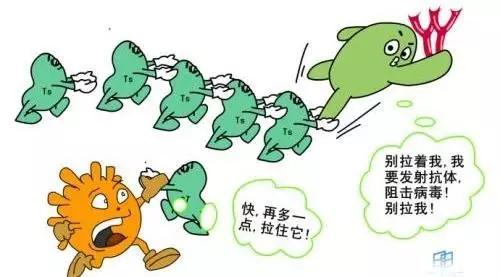 有乙肝的老人适合照顾小孩吗,老人有乙肝能进养老院吗