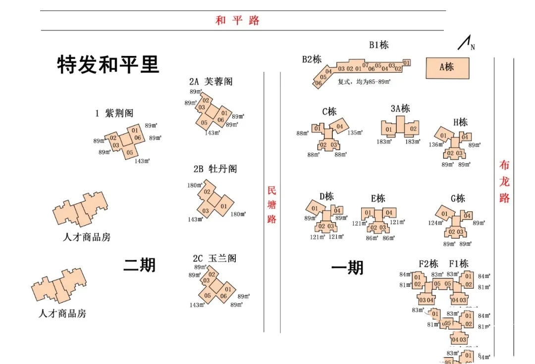 龙华龙胜特发和平里二期房价,龙胜特发和平里