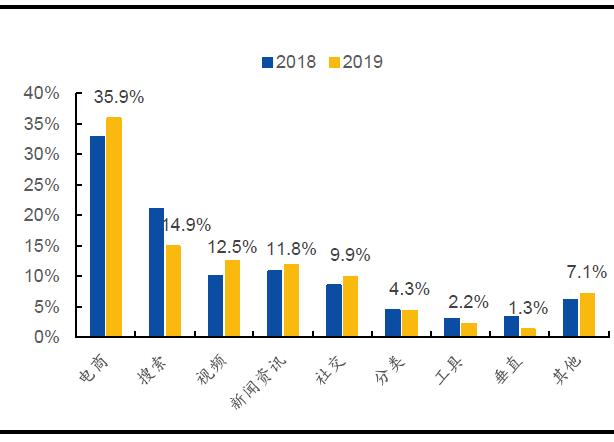 京东新零售平台靠谱吗,社交新零售平台有哪些