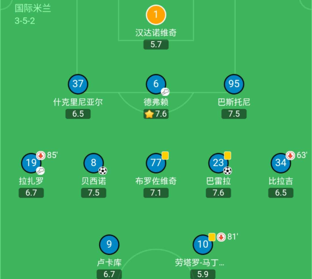 深入分析国米欧冠,深度解析皮尔洛