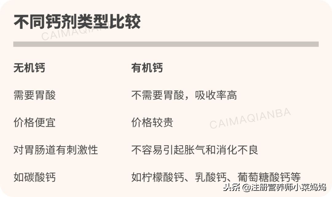 钙液体推荐婴儿,液体钙哪种适合儿童