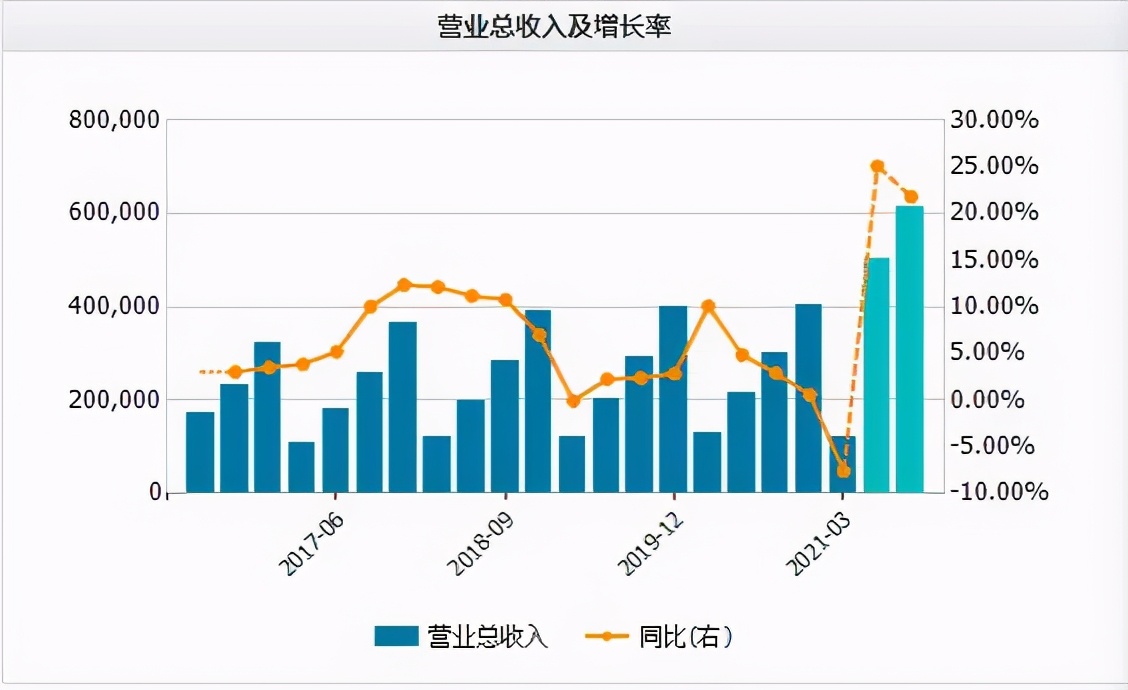a股再遇到世界杯魔咒,a股将迎世界杯魔咒考验