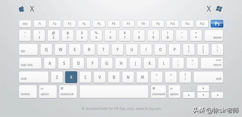 photoshop各快捷键用法,超详细photoshop快捷键大全