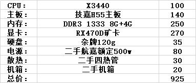 几百块钱的垃圾处理器咋样,不会装机3000元推荐吃鸡电脑