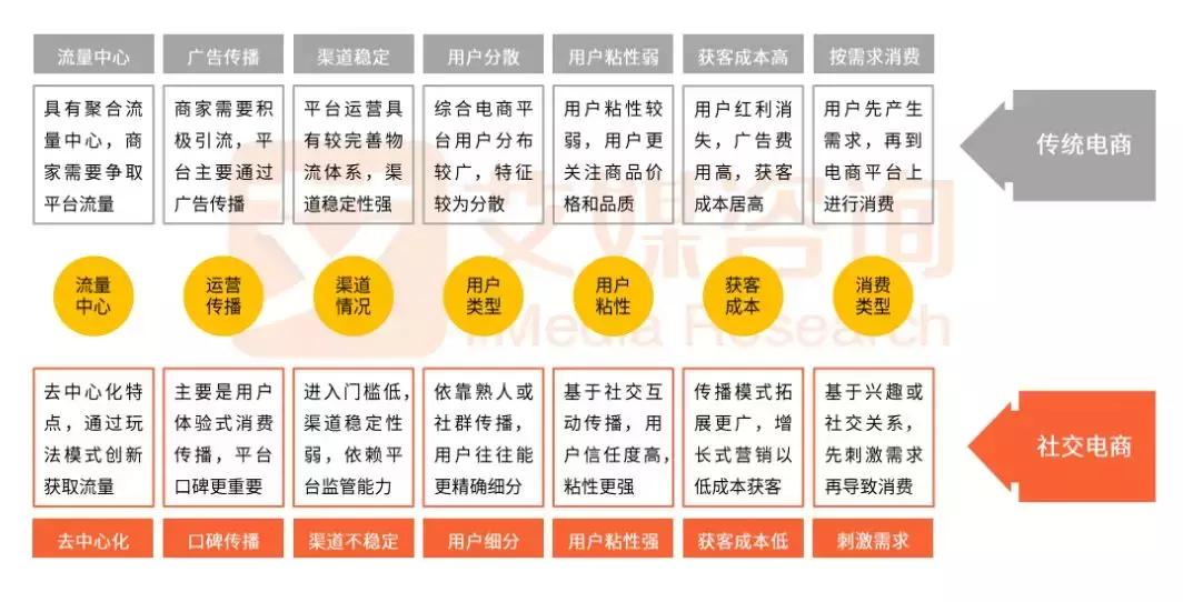 2019年好赚钱吗,2019年有哪些赚钱的小生意