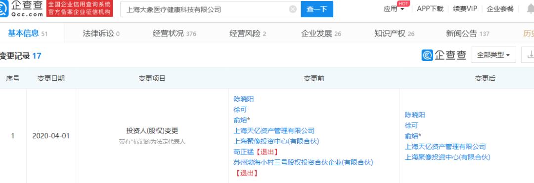 大象医生小视频,大象医生的最新视频