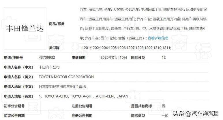 一汽丰田和广汽丰田谁更好,所有丰田汽车都叫toyota吗