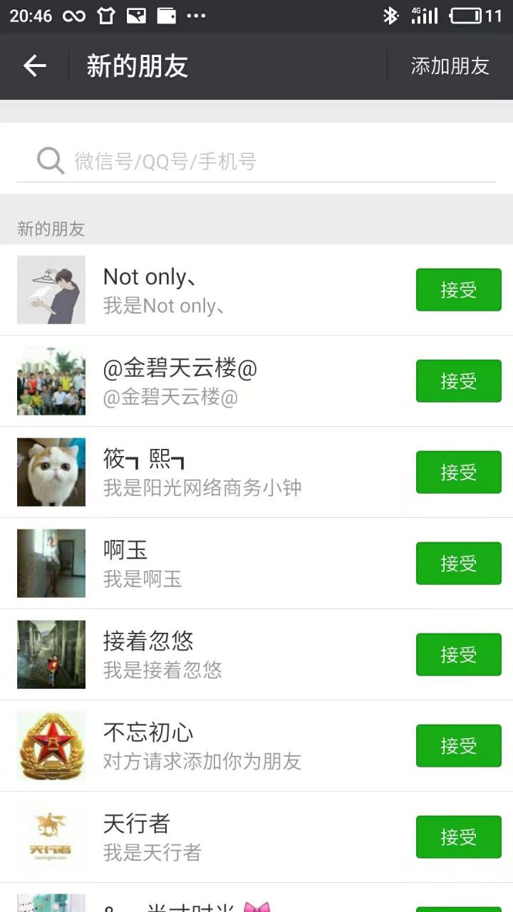 如何走出迷茫找到自己的创业方向,你有没有想过创业的方向