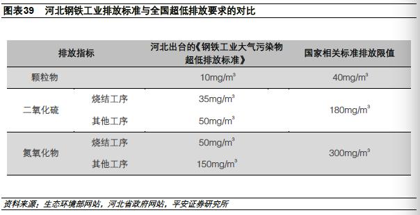河北为什么钢铁产量高,2023河北省钢铁企业产量排名