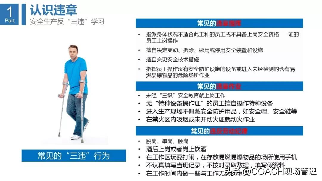 三违内容详细介绍,反三违活动总结