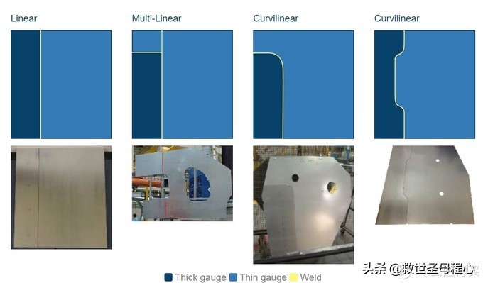 盘点无用汽车知识,有用但不完全有用的汽车小知识