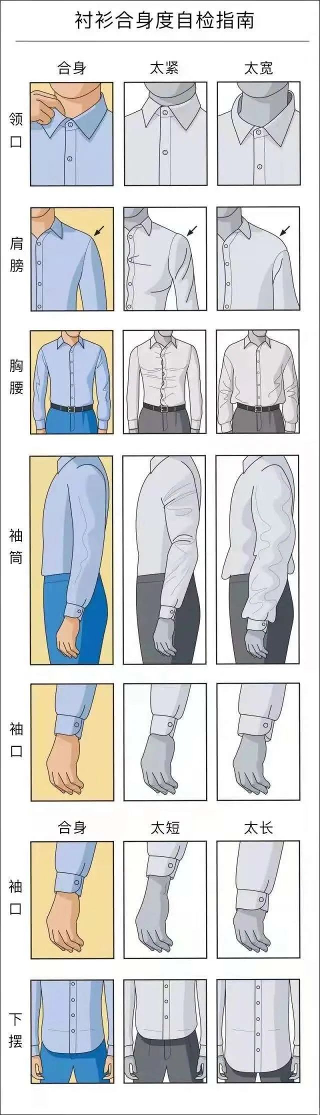 什么品牌男士短袖衬衫耐穿,穿起来最舒服性价比最高的衬衫