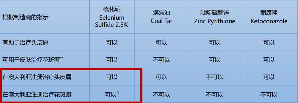 鞠婧祎全身造假,鞠婧祎头皮都整了吗