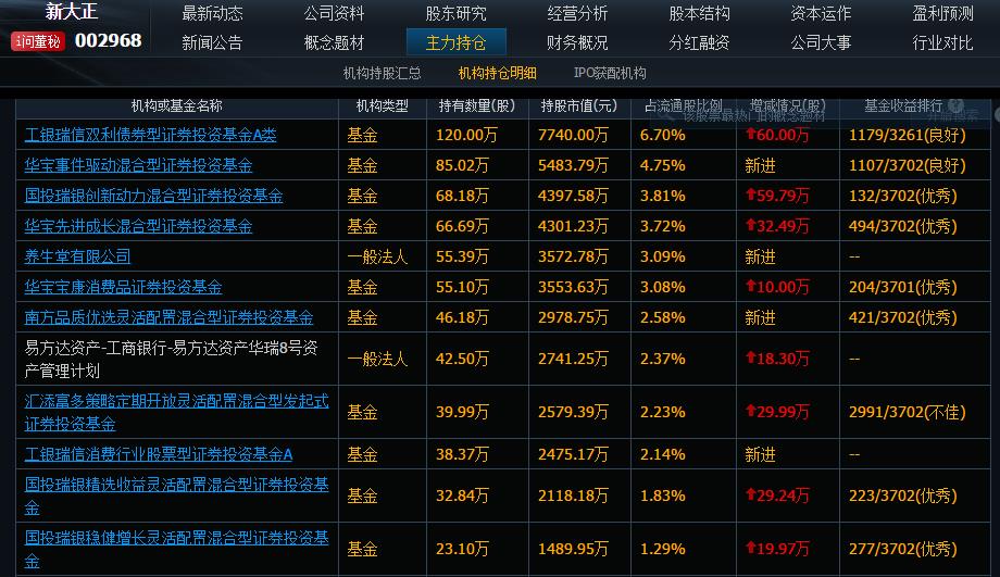 同花顺数据有用吗,同花顺数据可靠吗