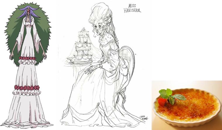 「超强整理」fandom词条边角料汇总—人物篇C（夏洛特特辑）