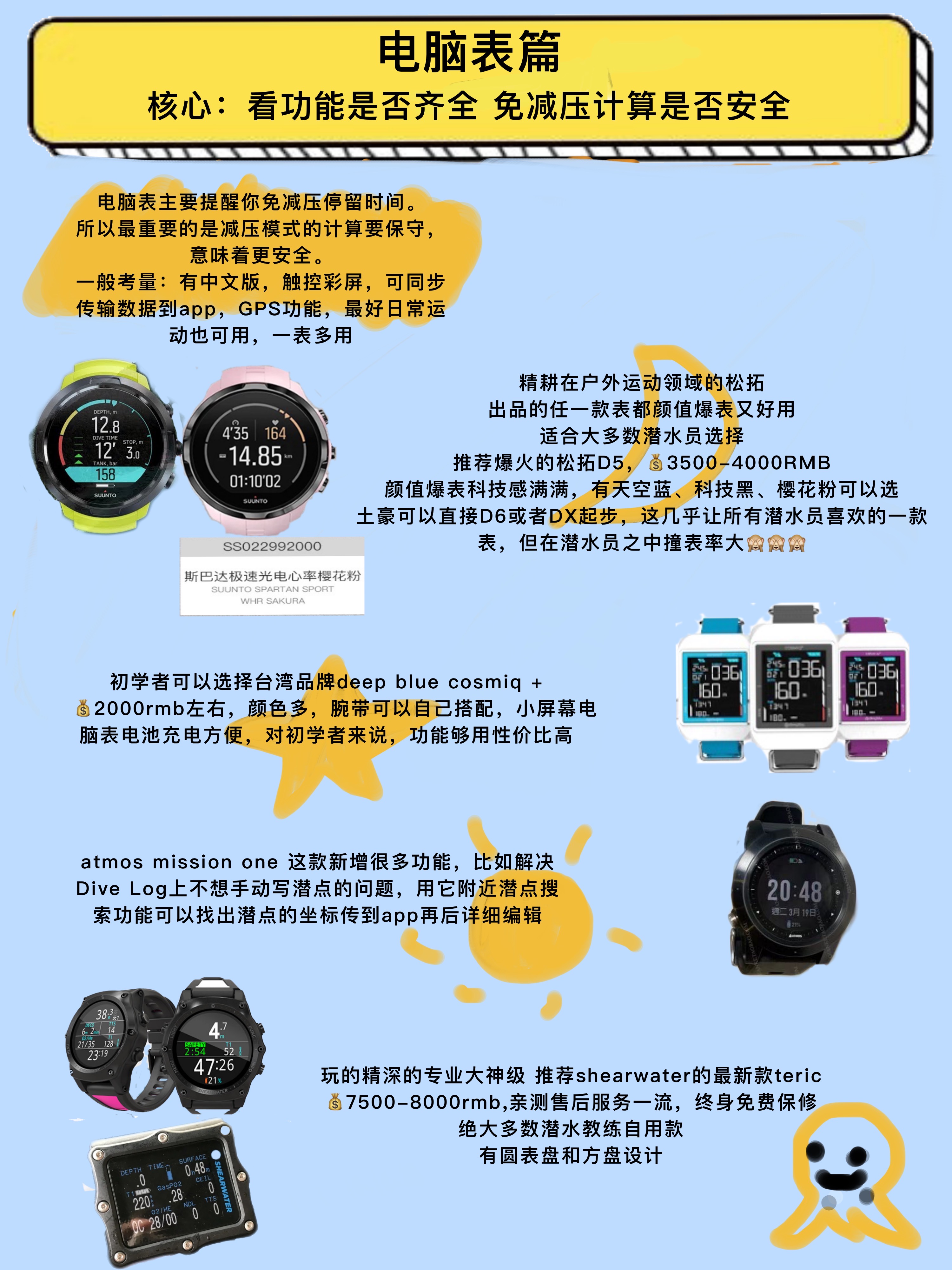 潜15米潜水需要哪些装备,买潜水装备需要注意什么