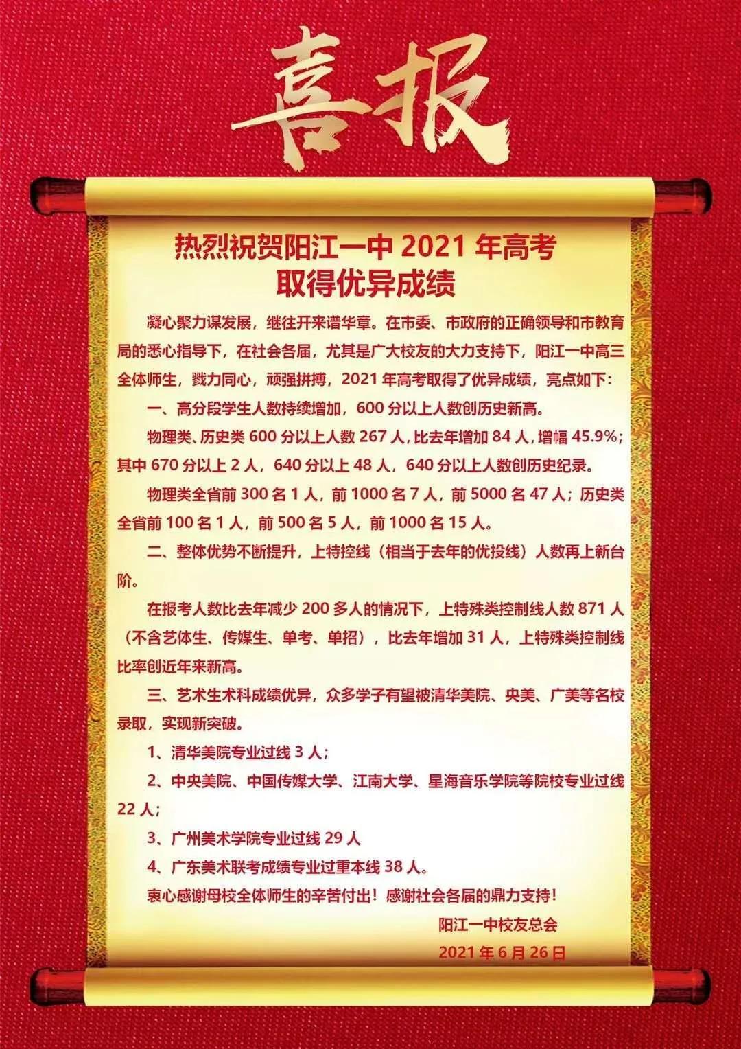 2019山阳中学高考喜报,泸州江阳职高高考喜报