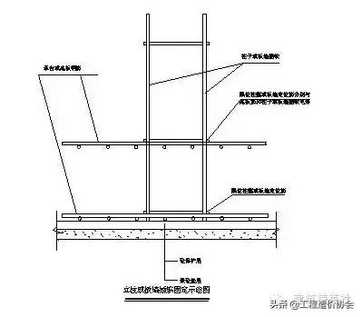 钢筋验收常见质量通病,钢筋工程质量通病