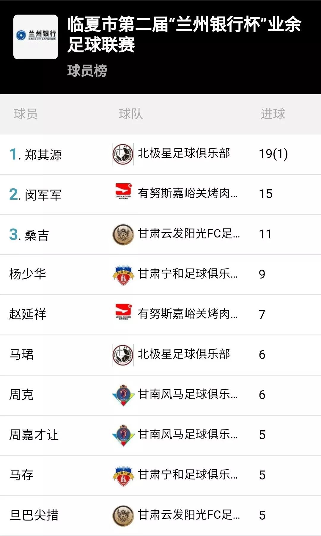 鐢樿們鐪佷复澶忓競鍖楁瀬鏄熻冻鐞冧勘涔愰儴,涓村甯傚寳鏋佹槦