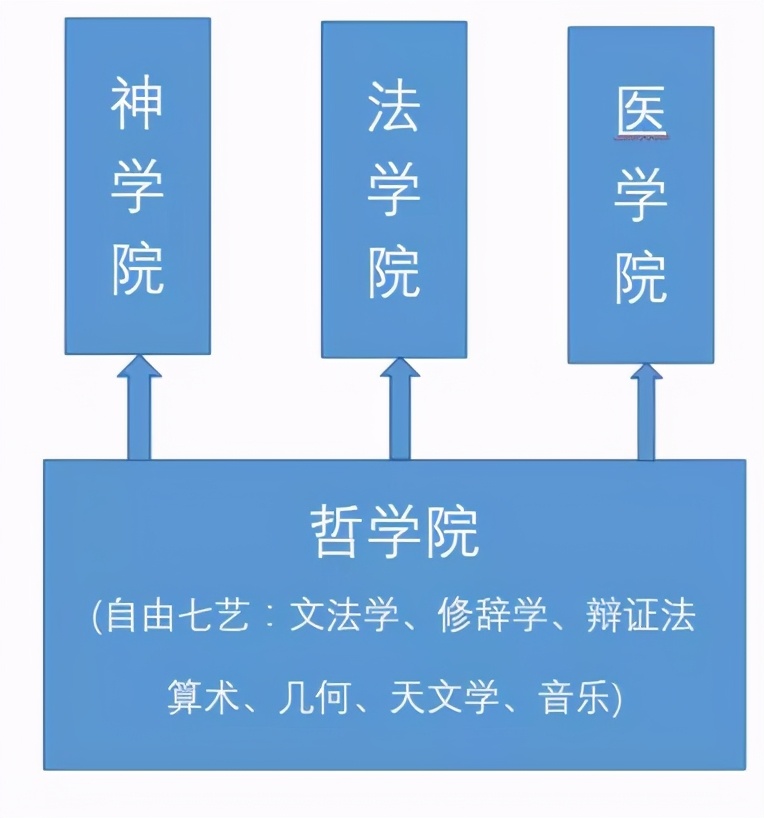 诺奖评选也以GDP论英雄？中国何时迎头赶上？（上篇）