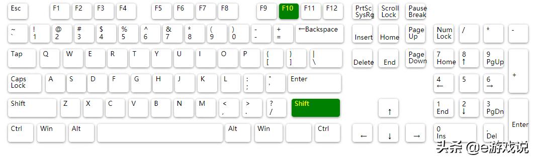 excel中f12创建表格的快捷键,excelf11f12快捷键是什么