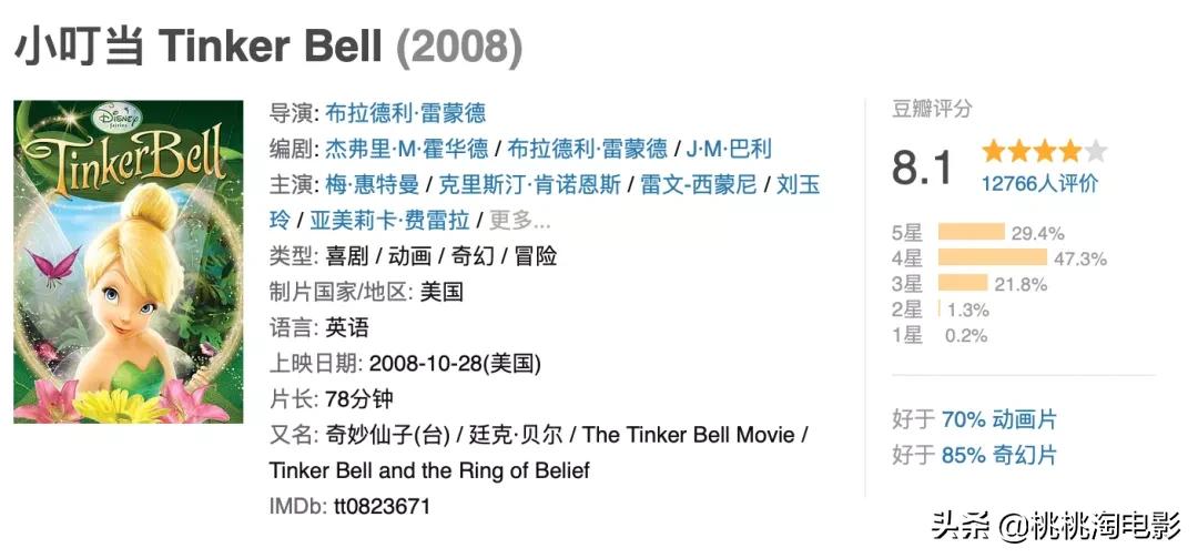 儿童节带孩子看看电影,适合儿童节看的免费电影