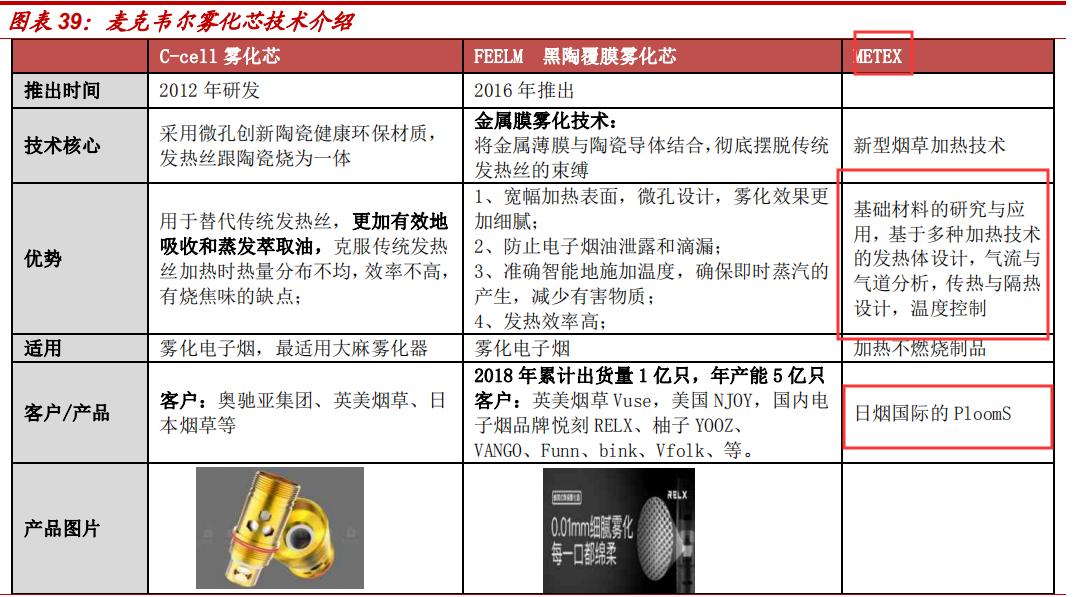 锂原电池龙头之亿纬锂能