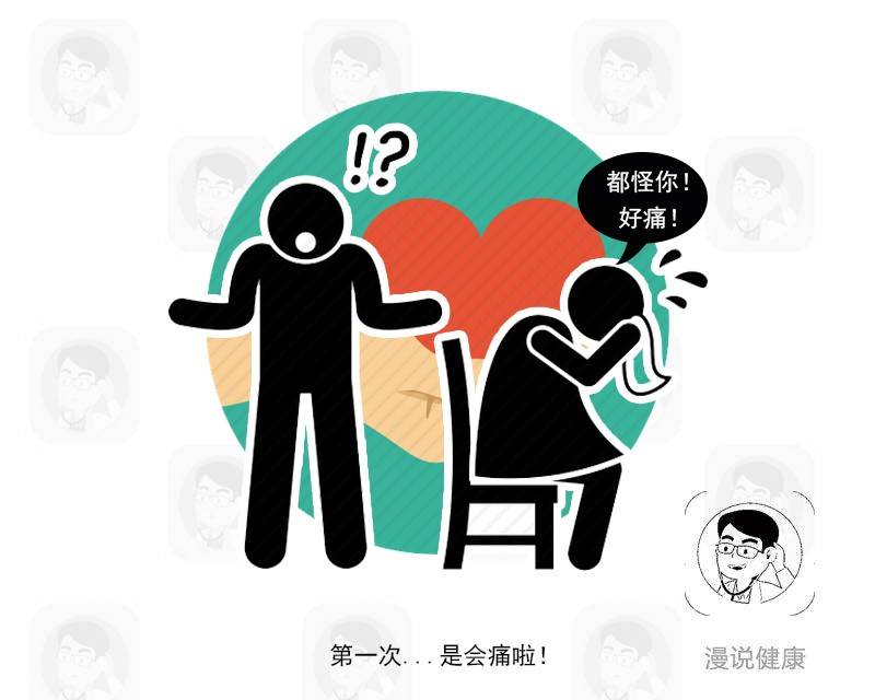 女性私部出血是什么原因,女性私部出血