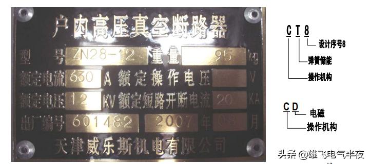 高压线路基本知识大全,高压电设备知识