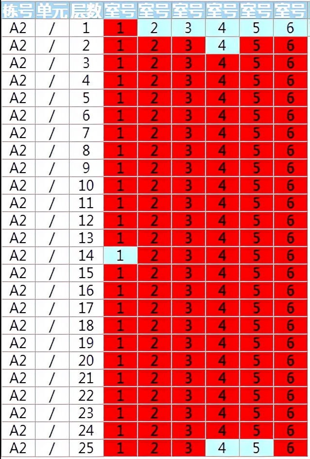 江夏卖得最好的盘,江夏哪里有旧家具卖