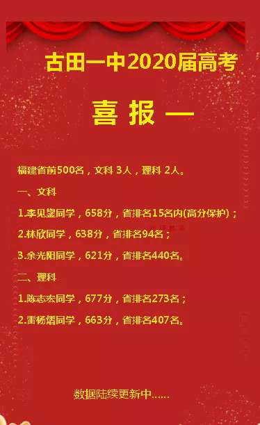 福建宁德一中高考喜报,福建福安一中喜报