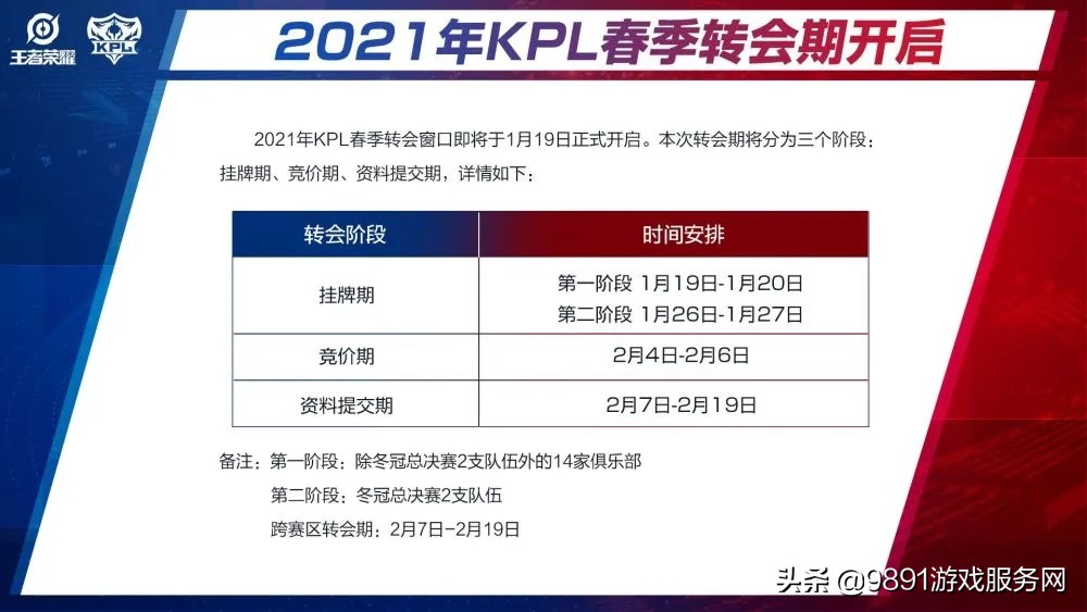 王者荣耀kpl2021转会期爆料,kpl自由人转会必须在转会期吗