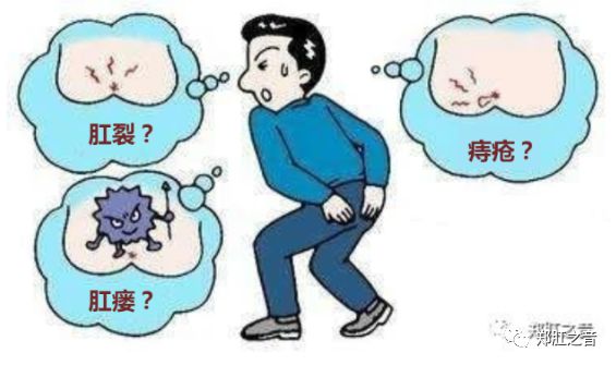 什么是肛肠外科,什么是肛肠疾病