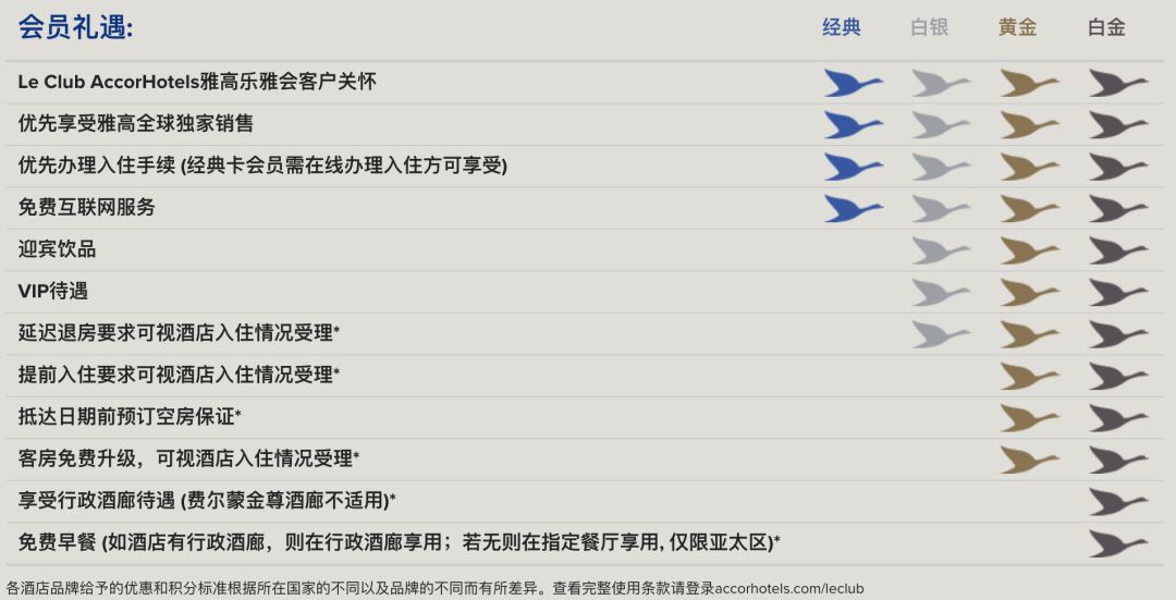 法国雅高酒店集团常旅客全揭秘（硬核干货，收藏细读！）