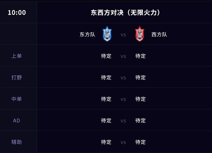 英雄联盟小狗全明星赛,小狗solo赛冠军视频