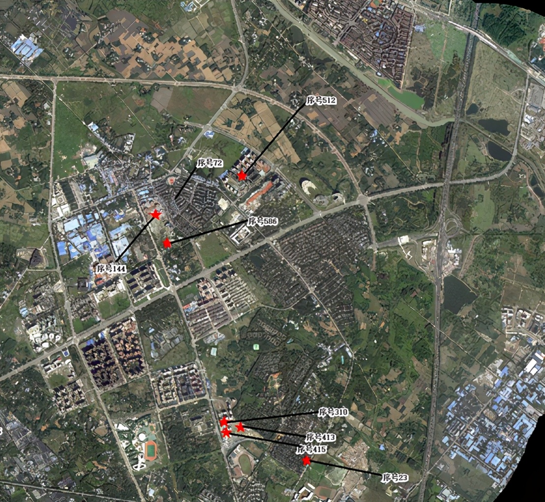 温江金马和永宁,温江金马板块和永宁板块哪个好