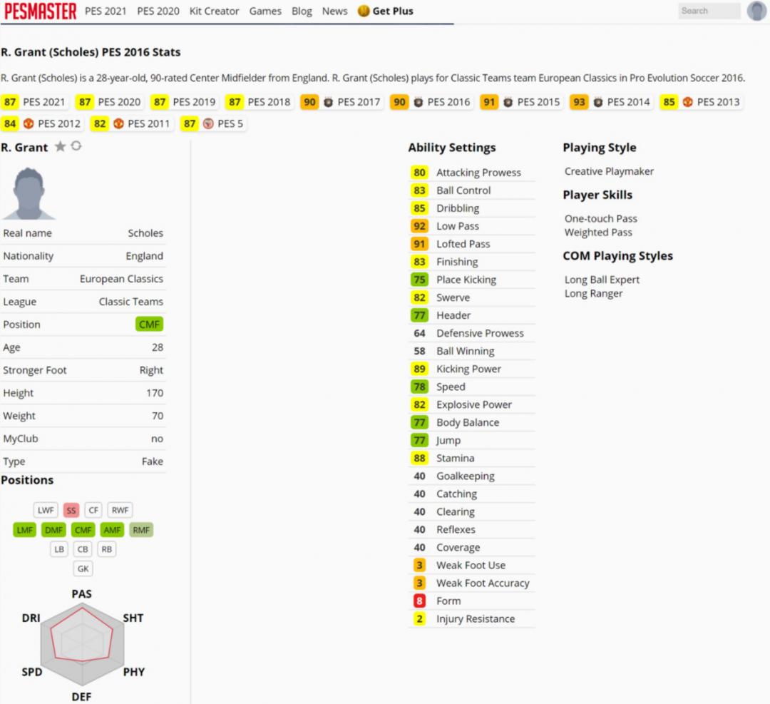 实况足球2024大罗在哪,实况足球2019大罗在哪里