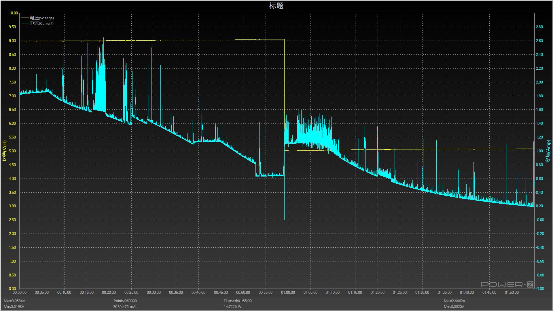 iphone8p更换官方电池,苹果8p更换第三方电池会怎么样