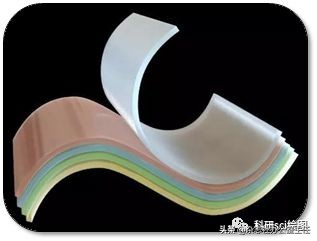 科研绘图流程模板,科研绘图教程