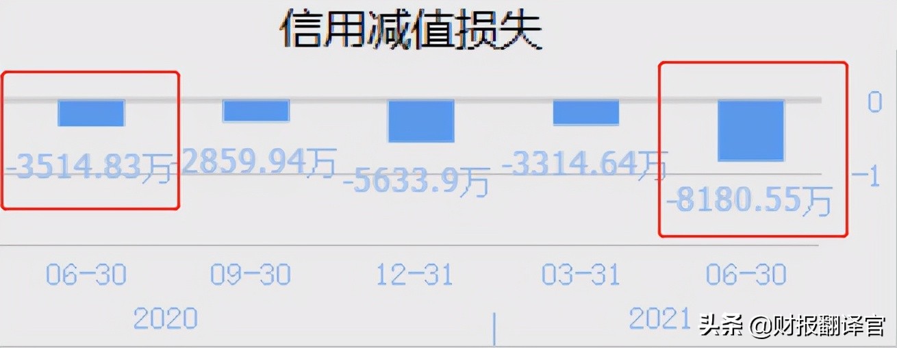 宁德时代大单体三元锂电池多少钱,三元锂电池价格最新报价宁德时代
