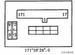 经纬仪测绘教学视频,经纬仪使用教程测量与放线