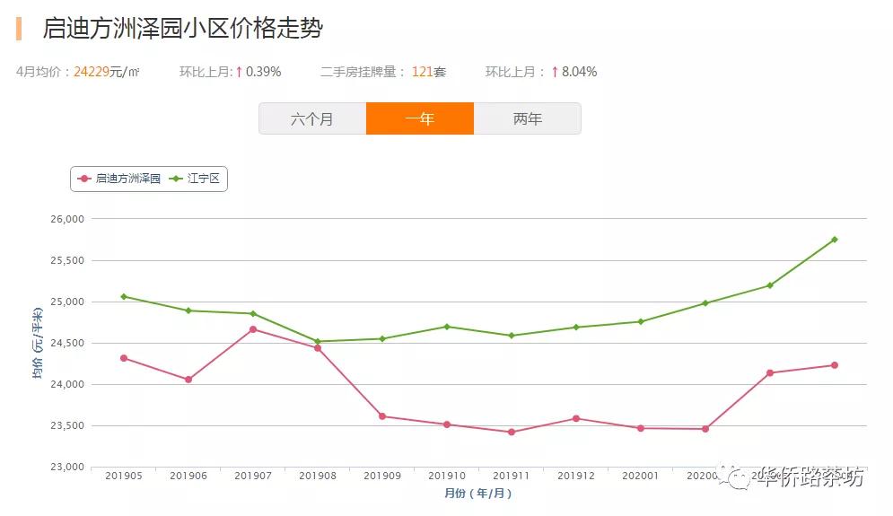 南京这几年大变化,南京有哪些新变化