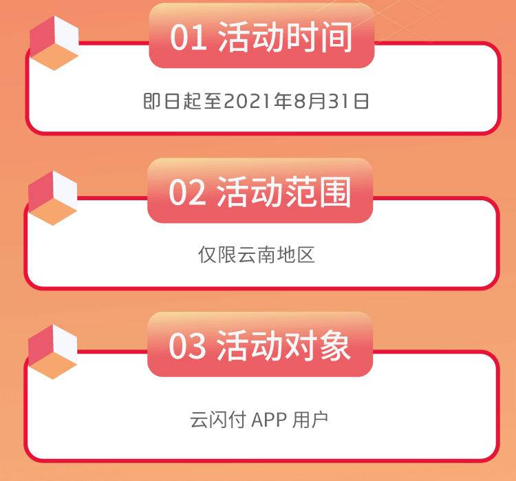云闪付医保优惠15元怎么领取,云闪付激活医保送话费怎么使用