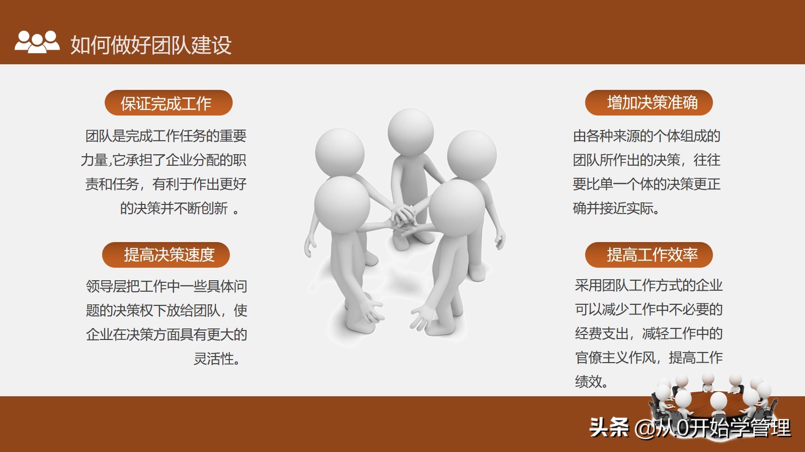 如何加强团队建设打造高绩效团队,怎样才能打造好自己的团队