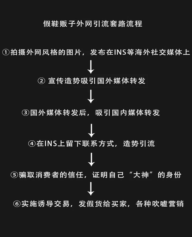 所谓的爆料大神，不过是专心售假