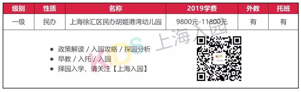 上海十大民办园,上海公办示范园有哪些