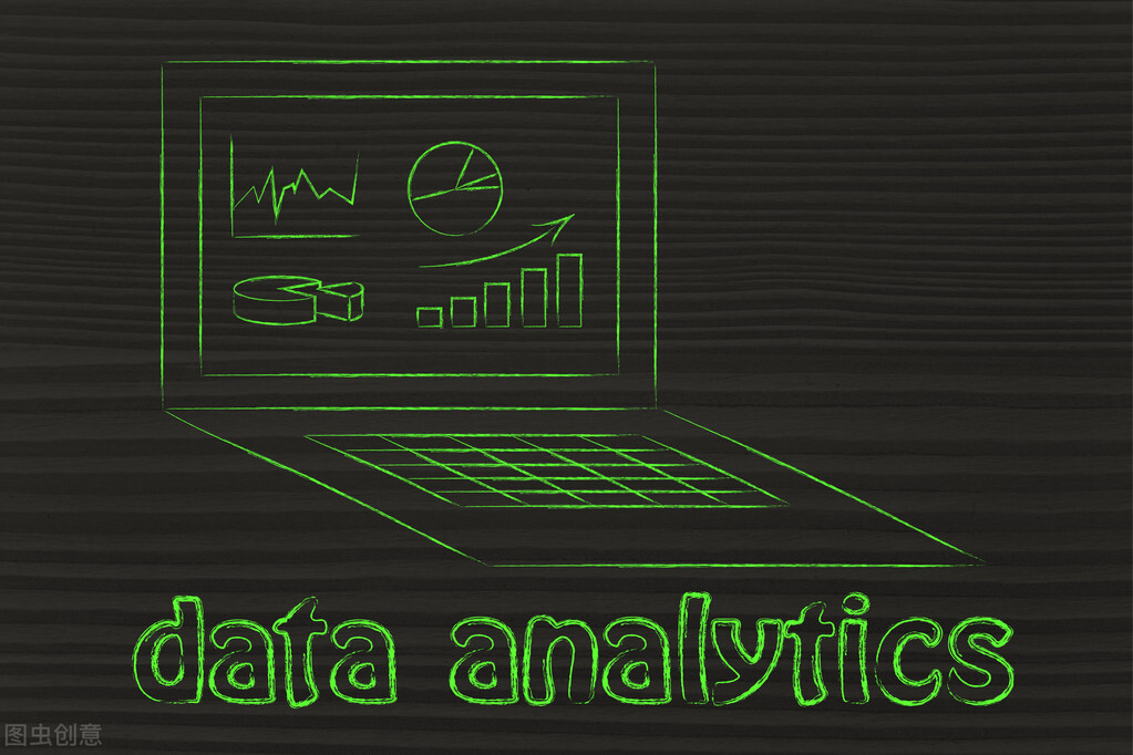 六种数据因子分析,六种分析法