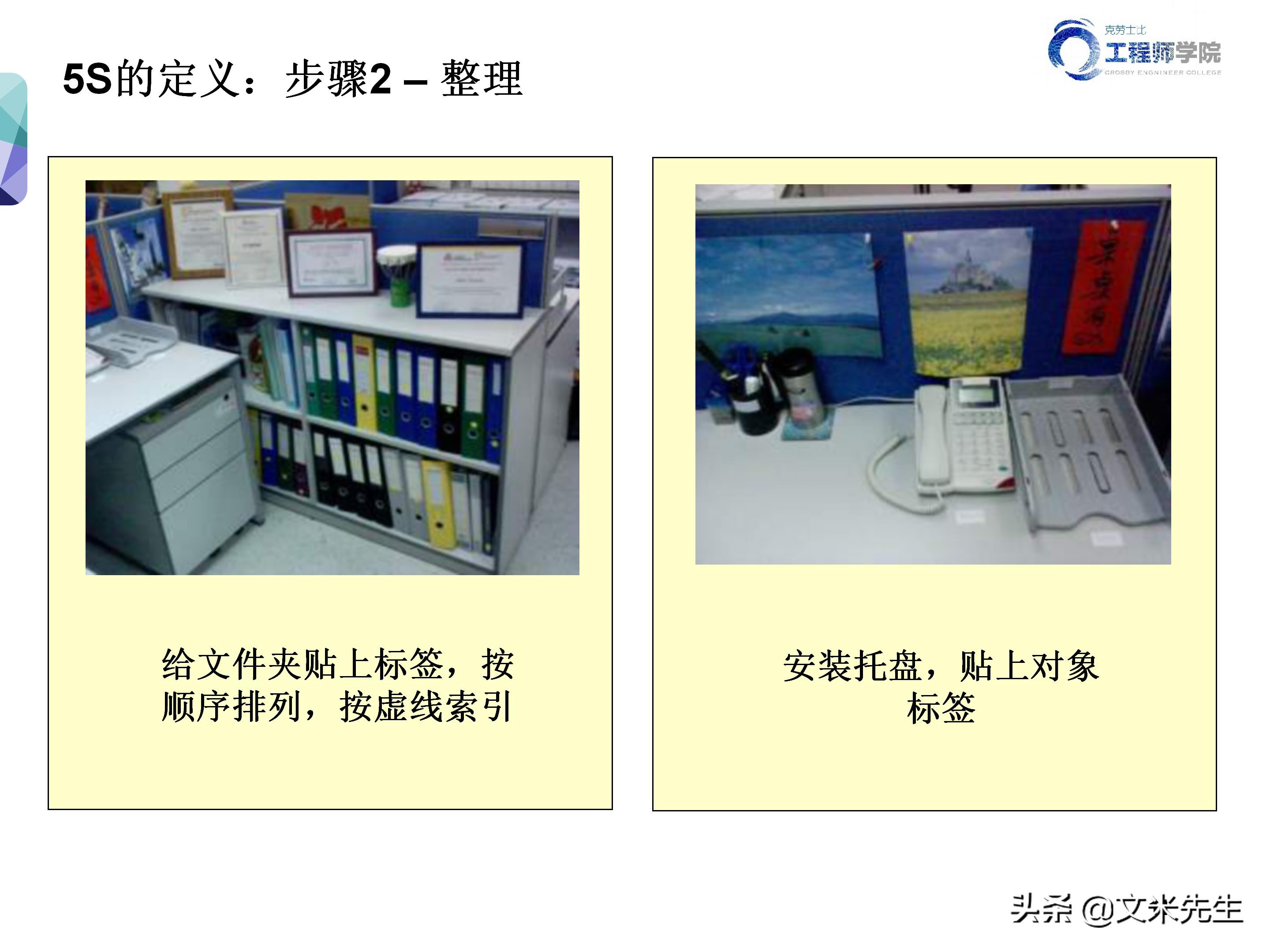 知名企业的5s管理,企业5s管理之整理