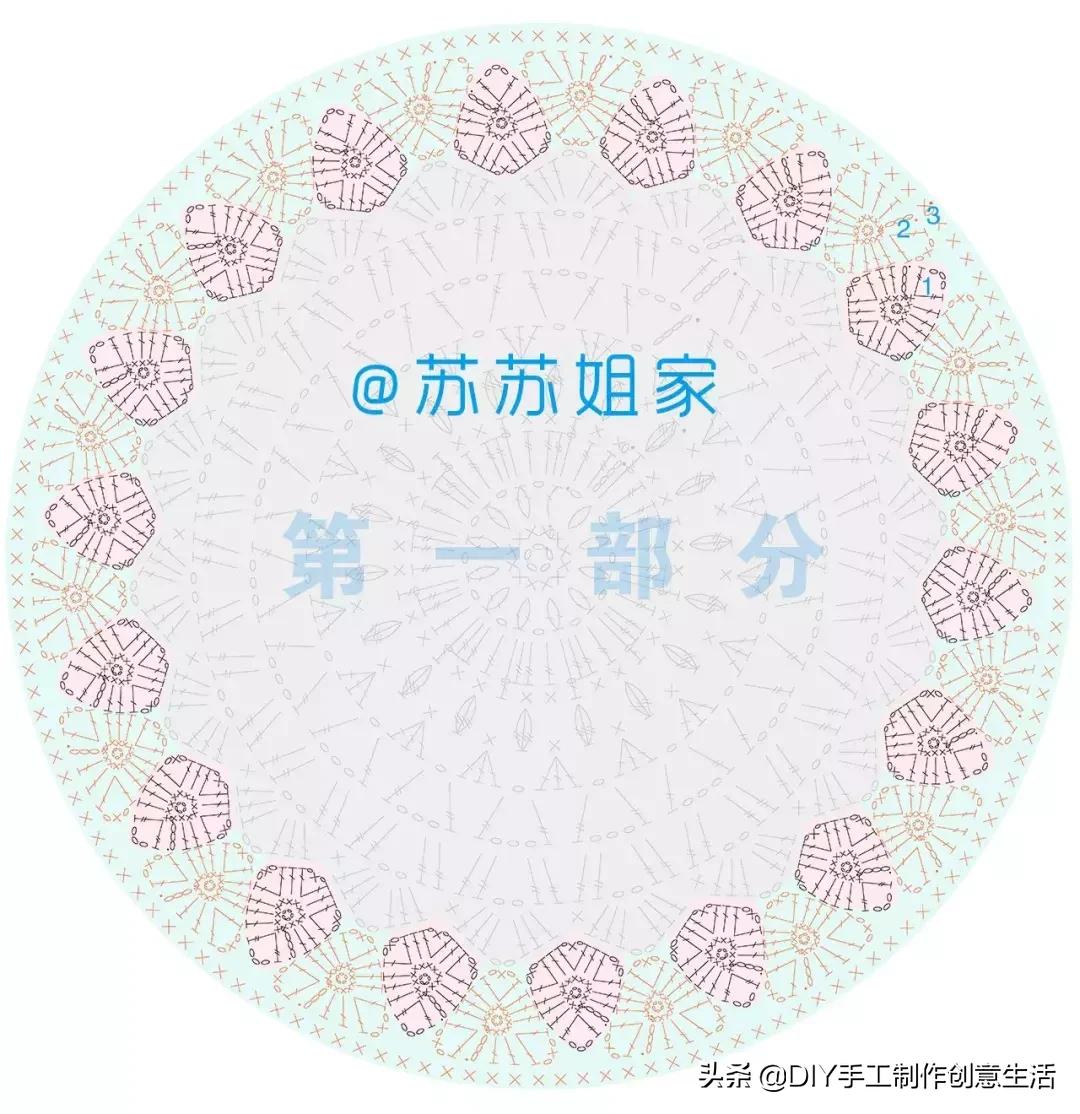 钩针猫咪拼花毯教程,苏苏姐家拼花毯钩针视频全集