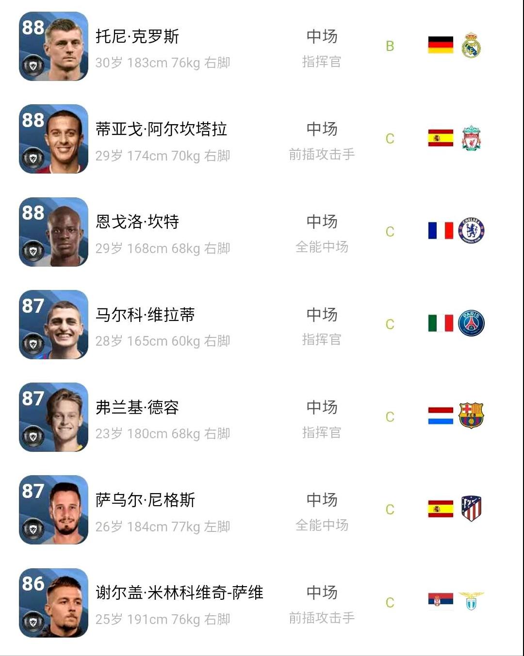 实况足球2021传奇中前卫排名,实况2024普黑中后卫推荐